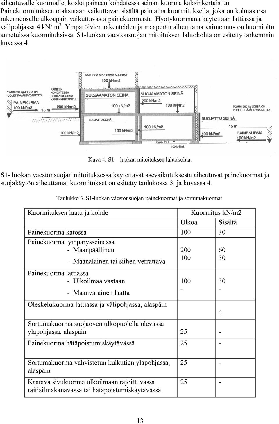 Hyötykuormana käytettään lattiassa ja välipohjassa 4 kn/ m 2. Ympäröivien rakenteiden ja maaperän aiheuttama vaimennus on huomioitu annetuissa kuormituksissa.