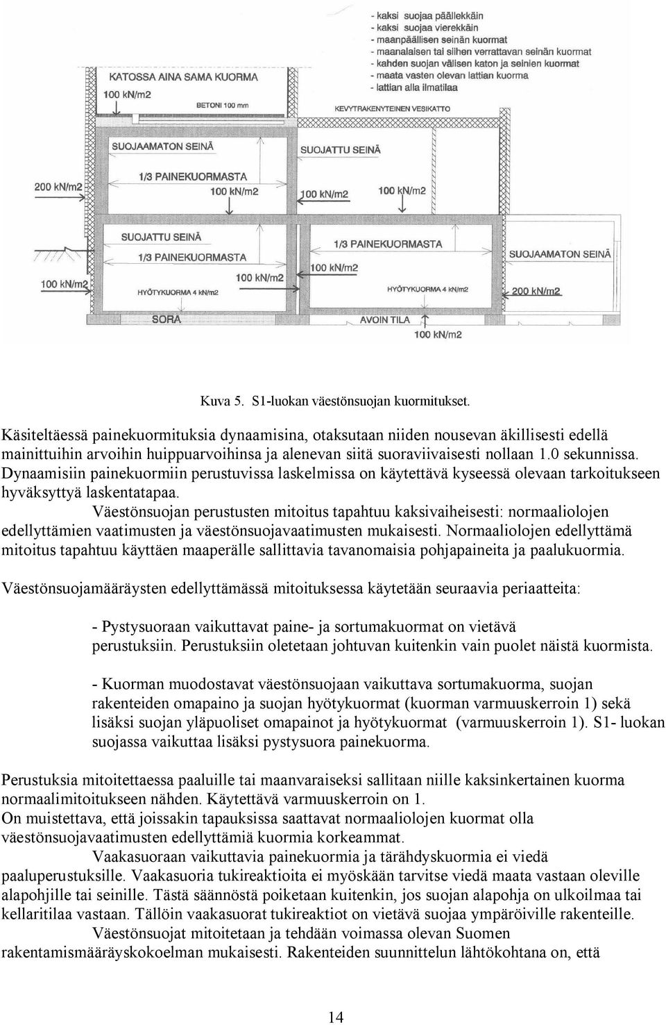 Dynaamisiin painekuormiin perustuvissa laskelmissa on käytettävä kyseessä olevaan tarkoitukseen hyväksyttyä laskentatapaa.