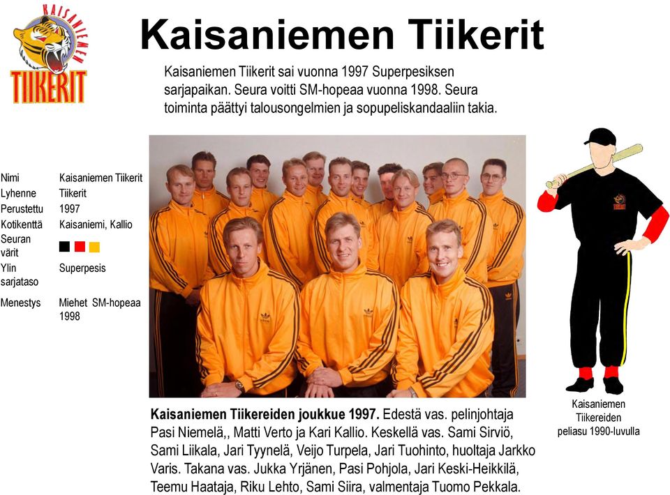 Kaisaniemen Tiikerit Tiikerit Perustettu 1997 Kaisaniemi, Kallio Seuran värit g g g Superpesis Miehet SM-hopeaa 1998 Kaisaniemen Tiikereiden joukkue 1997. Edestä vas.