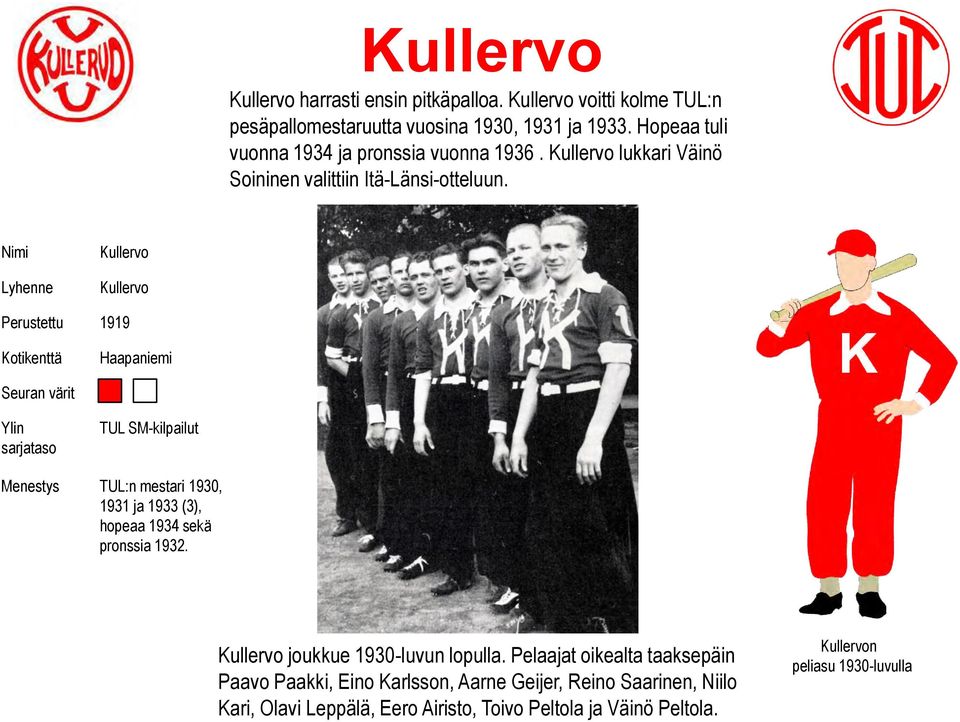Kullervo Kullervo Perustettu 1919 Haapaniemi TUL SM-kilpailut TUL:n mestari 1930, 1931 ja 1933 (3), hopeaa 1934 sekä pronssia 1932.