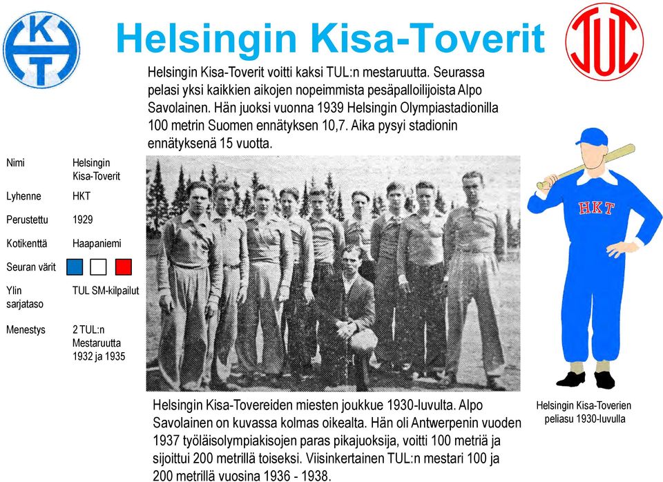 Helsingin Kisa-Toverit HKT Perustettu 1929 Haapaniemi TUL SM-kilpailut 2 TUL:n Mestaruutta 1932 ja 1935 Helsingin Kisa-Tovereiden miesten joukkue 1930-luvulta.