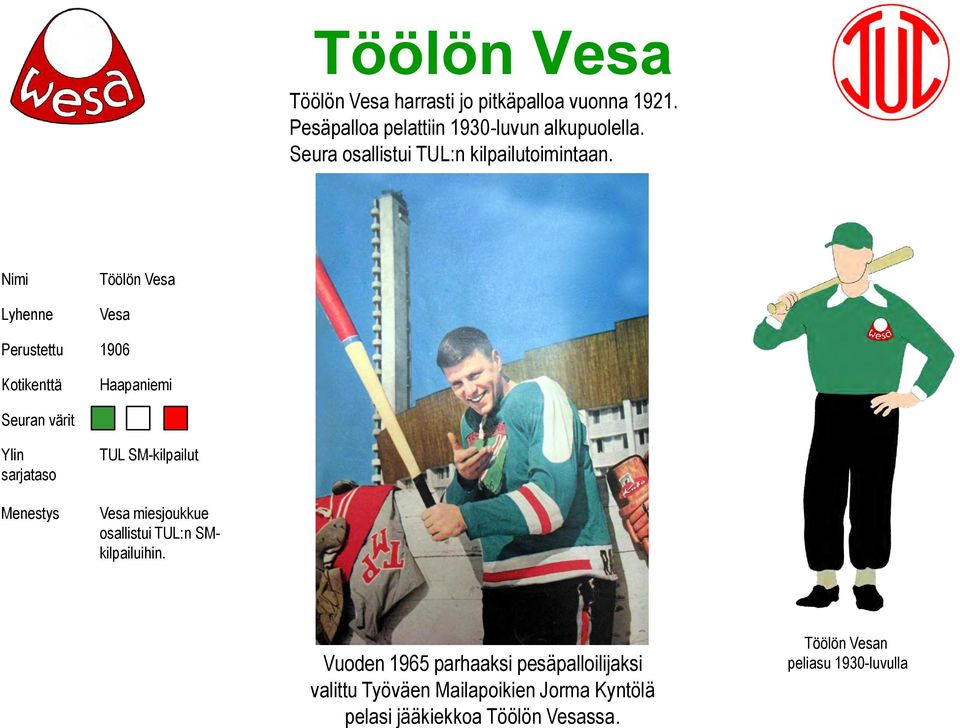 Töölön Vesa Vesa Perustettu 1906 Haapaniemi TUL SM-kilpailut Vesa miesjoukkue osallistui TUL:n