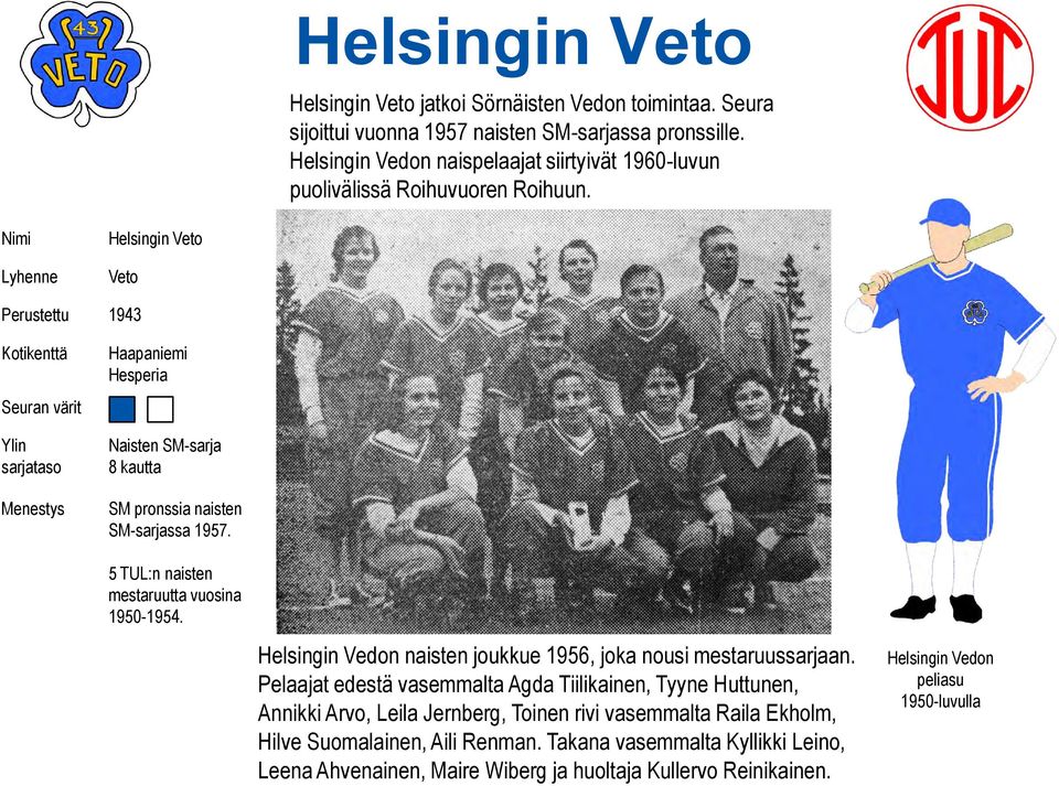 Helsingin Veto Veto Perustettu 1943 Haapaniemi Hesperia Naisten SM-sarja 8 kautta SM pronssia naisten SM-sarjassa 1957. 5 TUL:n naisten mestaruutta vuosina 1950-1954.