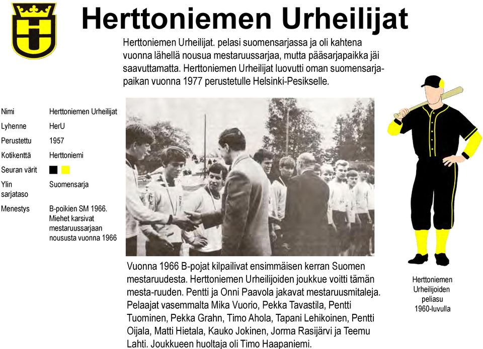 Miehet karsivat mestaruussarjaan noususta vuonna 1966 Vuonna 1966 B-pojat kilpailivat ensimmäisen kerran Suomen mestaruudesta. Herttoniemen Urheilijoiden joukkue voitti tämän mesta-ruuden.