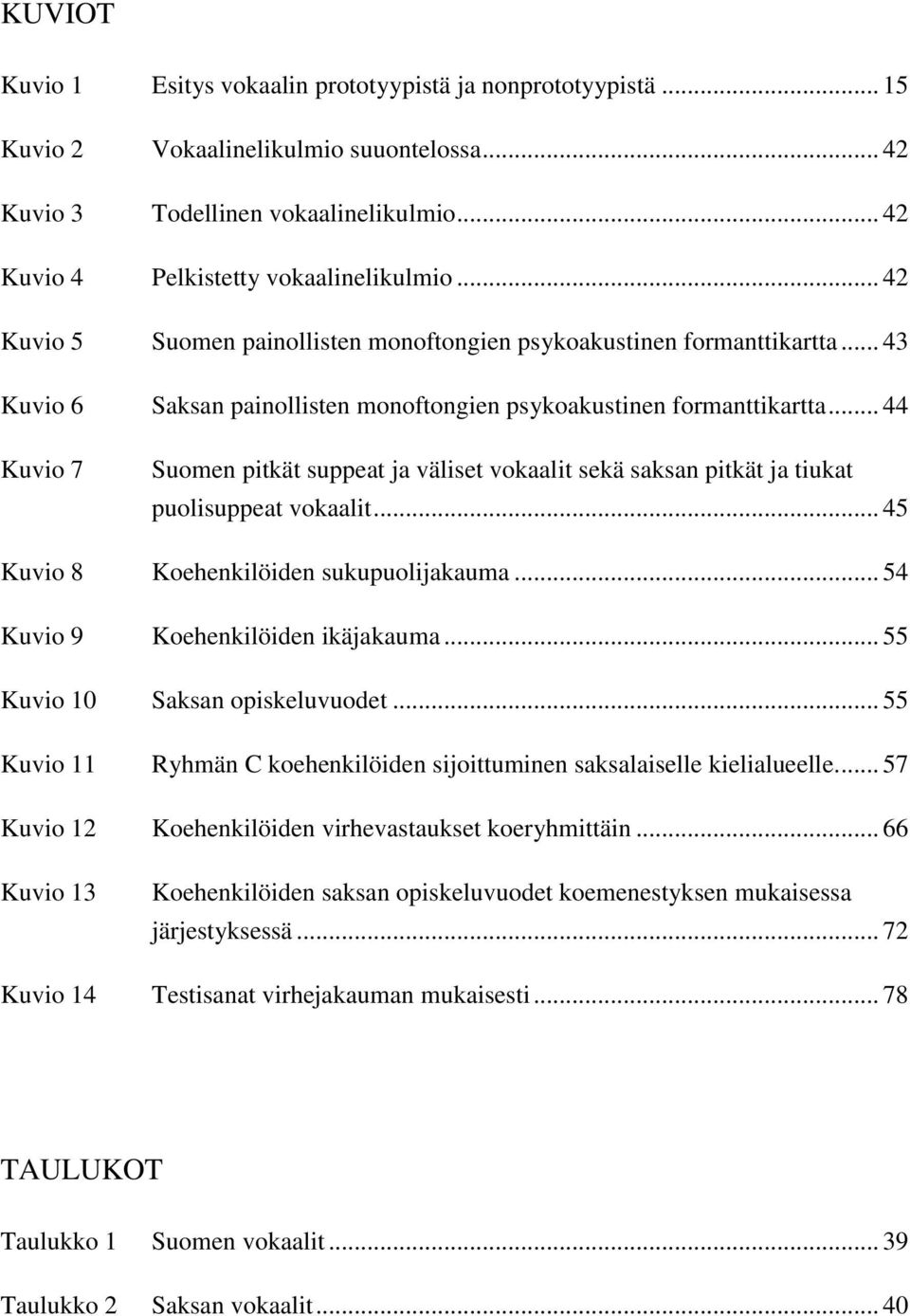 .. 44 Kuvio 7 Suomen pitkät suppeat ja väliset vokaalit sekä saksan pitkät ja tiukat puolisuppeat vokaalit... 45 Kuvio 8 Koehenkilöiden sukupuolijakauma... 54 Kuvio 9 Koehenkilöiden ikäjakauma.