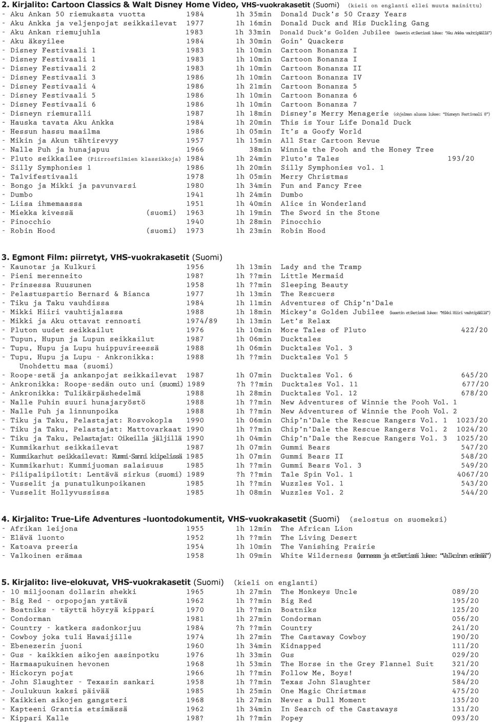 vauhtipäällä ) - Aku äksyilee 1984 1h 30min Goin Quackers - Disney Festivaali 1 1983 1h 10min Cartoon Bonanza I - Disney Festivaali 1 1983 1h 10min Cartoon Bonanza I - Disney Festivaali 2 1983 1h