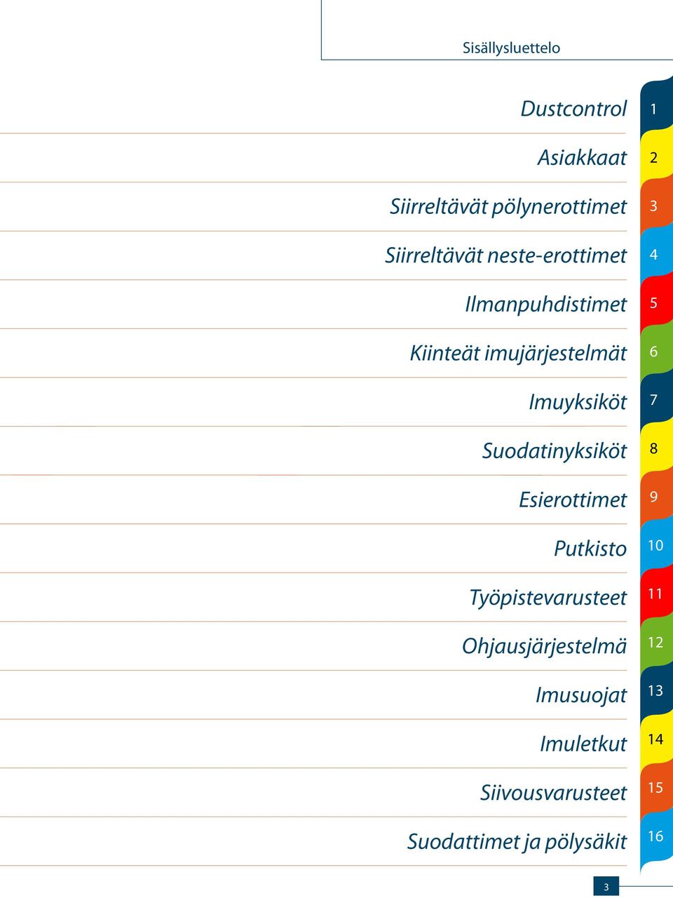 Suodatinyksiköt Esierottimet Putkisto Työpistevarusteet Ohjausjärjestelmä