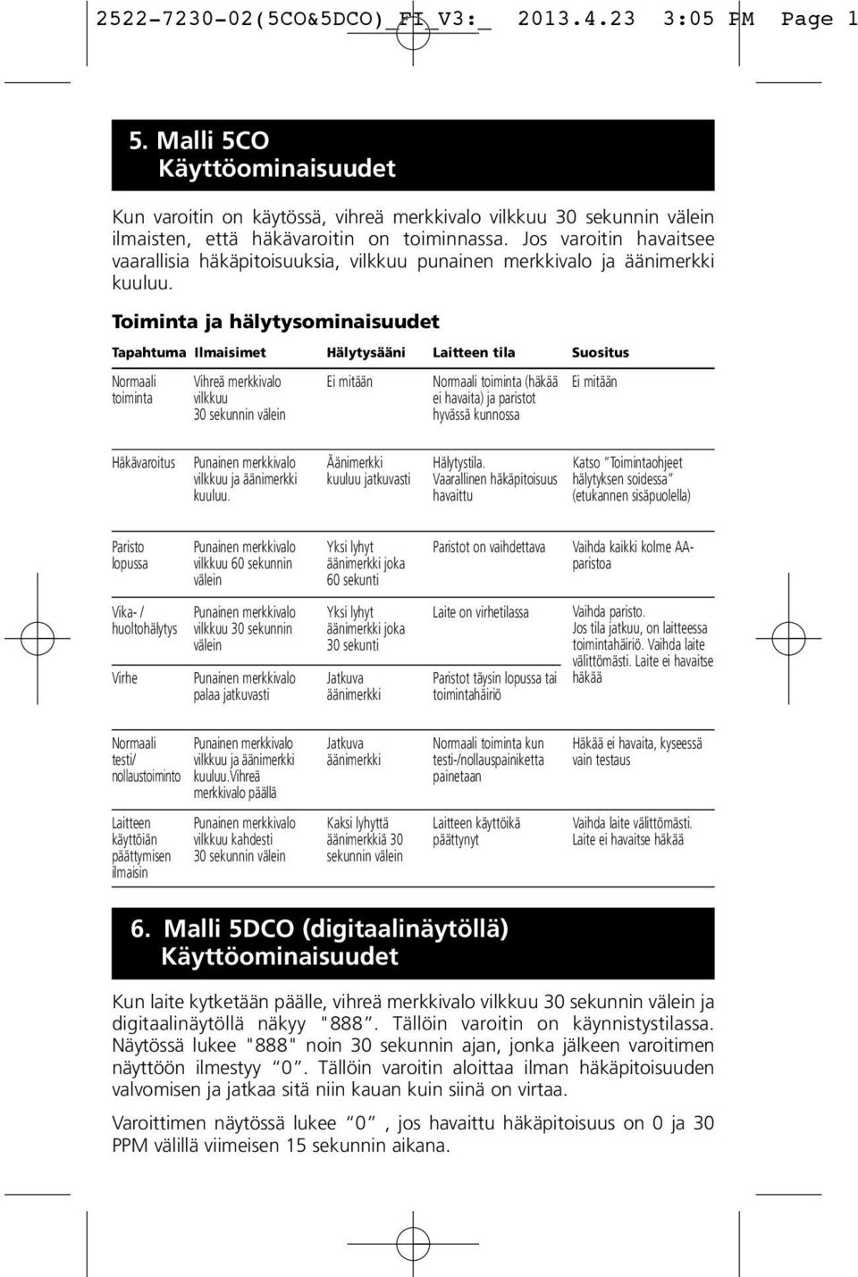 Toiminta ja hälytysominaisuudet Tapahtuma Ilmaisimet Hälytysääni Laitteen tila Suositus Normaali toiminta Vihreä merkkivalo vilkkuu 30 sekunnin välein Ei mitään Normaali toiminta (häkää ei havaita)