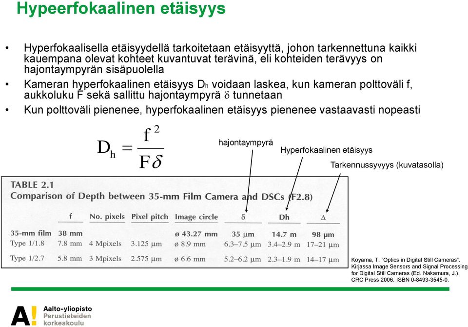 hajontaympyrä tunnetaan Kun polttoväli pienenee, hyperfokaalinen etäisyys pienenee vastaavasti nopeasti 2 f D h F hajontaympyrä Hyperfokaalinen etäisyys