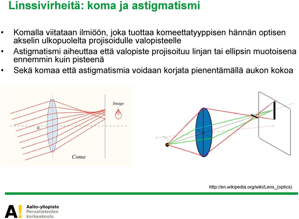 valopiste projisoituu linjan tai ellipsin muotoisena ennemmin kuin pisteenä Sekä komaa että