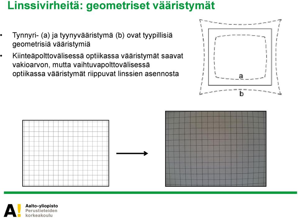 Kiinteäpolttovälisessä optiikassa vääristymät saavat vakioarvon,