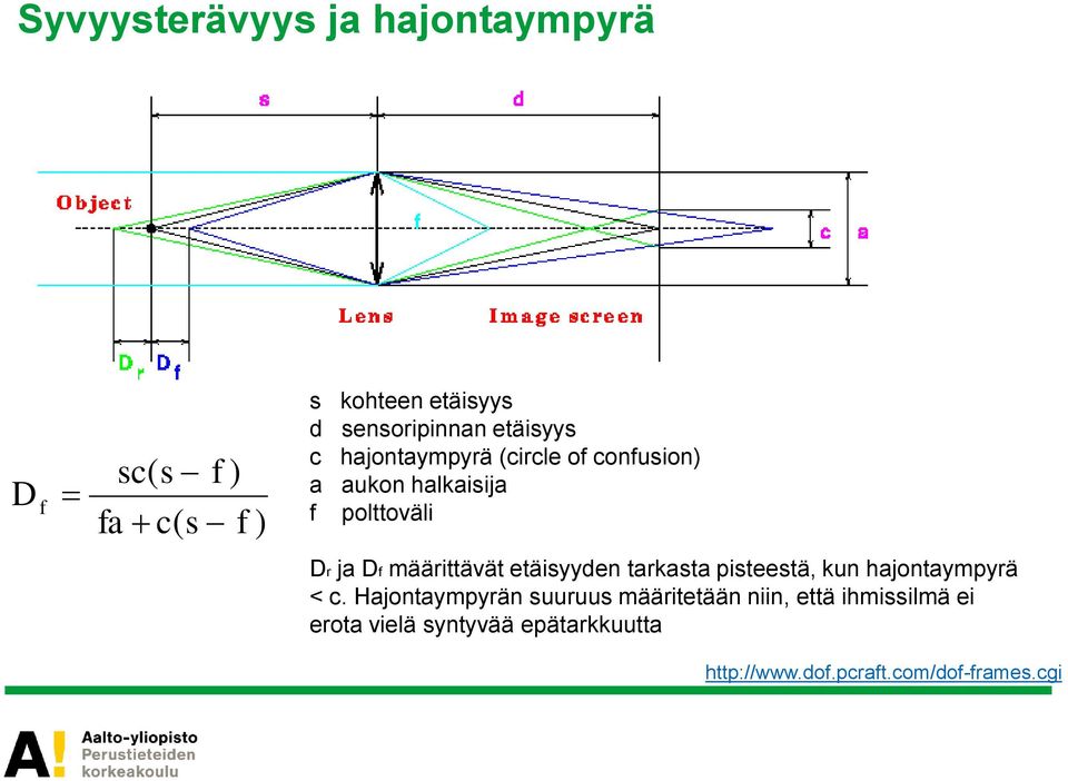 määrittävät etäisyyden tarkasta pisteestä, kun hajontaympyrä < c.