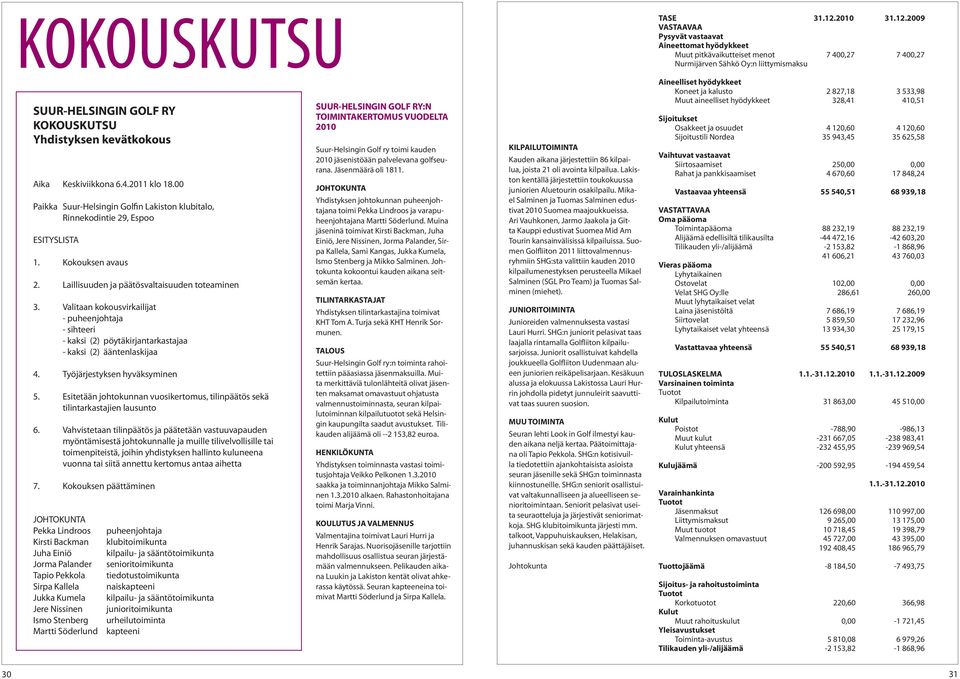 2009 VASTAAVAA Pysyvät vastaavat Aineettomat hyödykkeet Muut pitkävaikutteiset menot 7 400,27 7 400,27 Nurmijärven Sähkö Oy:n liittymismaksu SUUR-HELSINGIN GOLF RY KOKOUSKUTSU Yhdistyksen kevätkokous