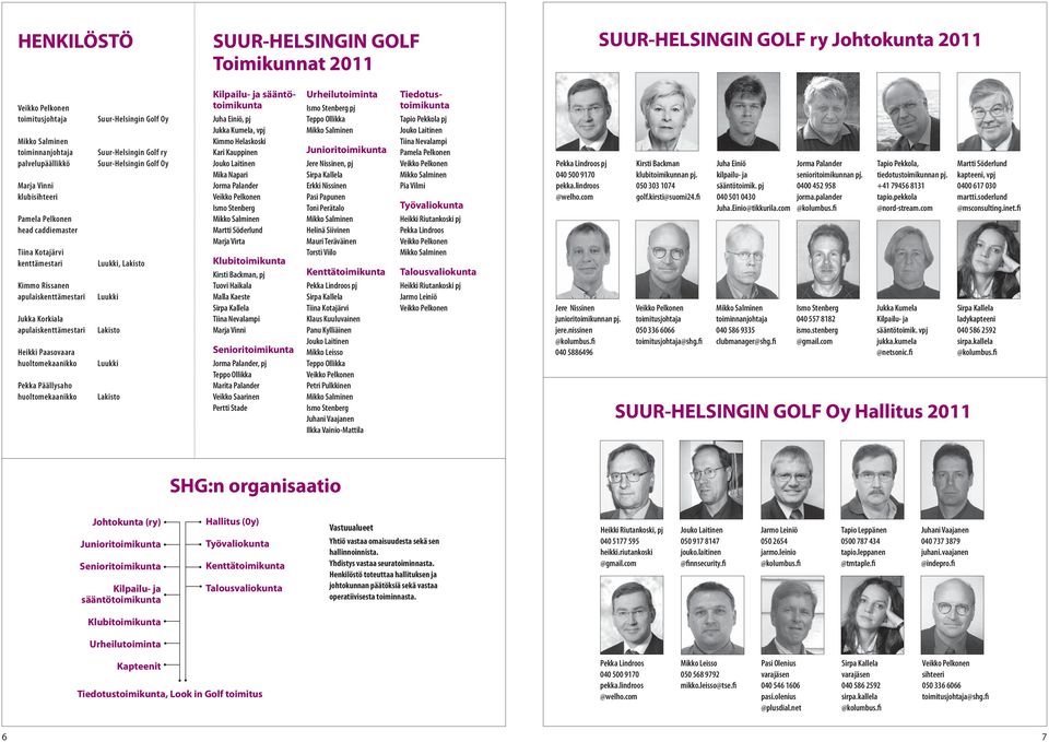 huoltomekaanikko Suur-Helsingin Golf Oy Suur-Helsingin Golf ry Suur-Helsingin Golf Oy Luukki, Lakisto Luukki Lakisto Luukki Lakisto Klubitoimikunta Kirsti Backman, pj Tuovi Haikala Malla Kaeste Sirpa