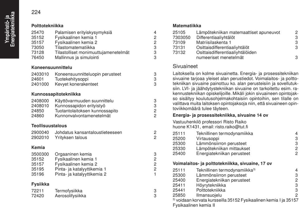 3 2408010 Kunnossapidon erityistyö 3 24850 Tuotantolaitoksen kunnossapito 2 24860 Kunnonvalvontamenetelmät 2 Teollisuustalous 2900040 Johdatus kansantaloustieteeseen 2 2902010 Yrityksen talous 2