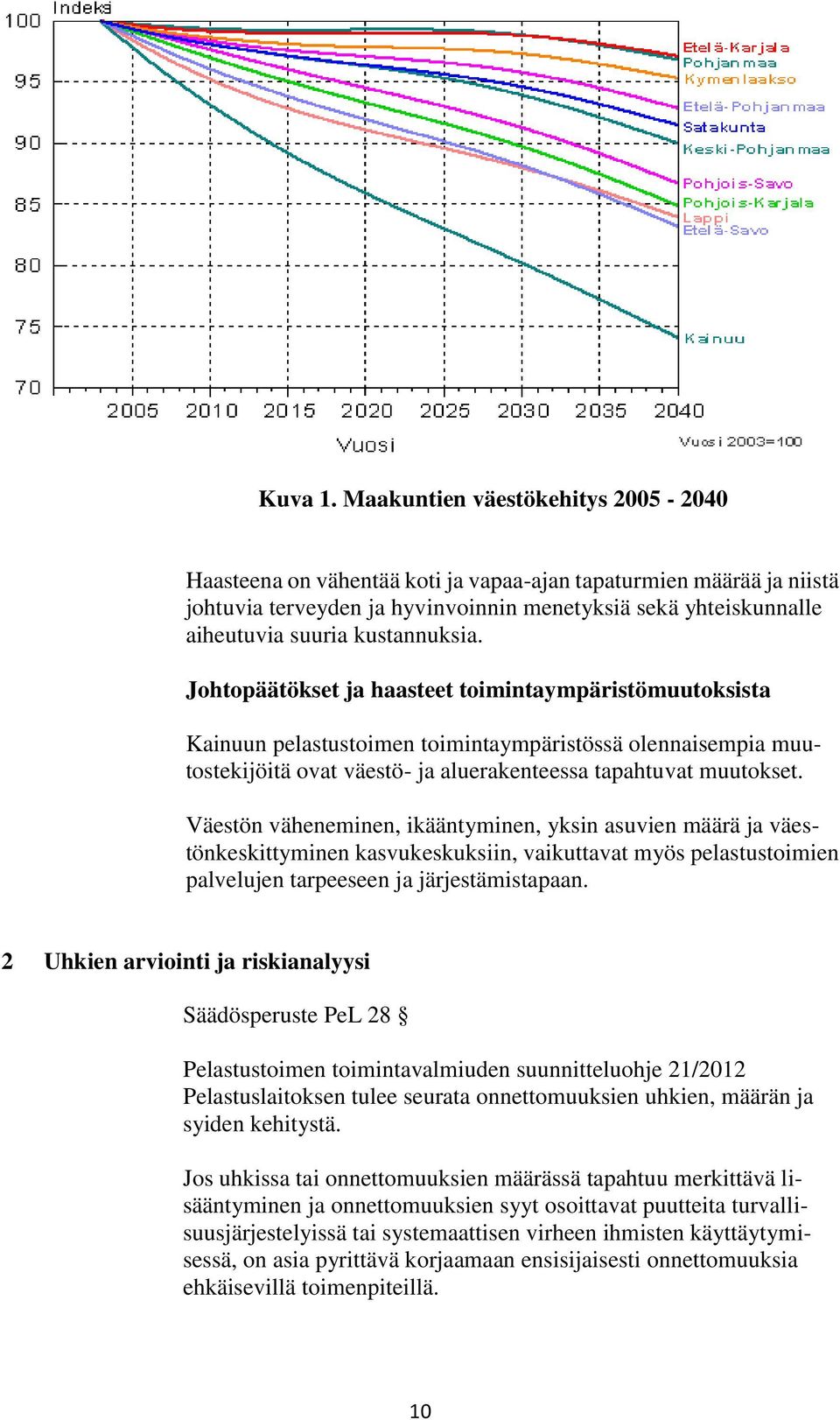 kustannuksia. Johtopäätökset ja haasteet toimintaympäristömuutoksista Kainuun pelastustoimen toimintaympäristössä olennaisempia muutostekijöitä ovat väestö- ja aluerakenteessa tapahtuvat muutokset.