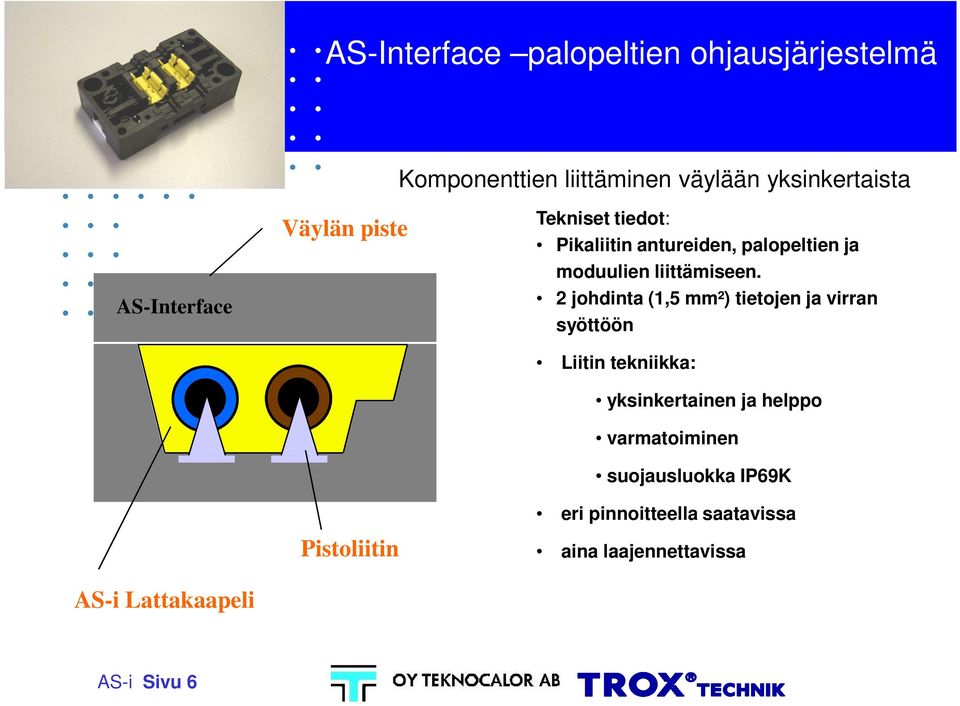 2 johdinta (1,5 mm²) tietojen ja virran syöttöön Liitin tekniikka: yksinkertainen ja helppo