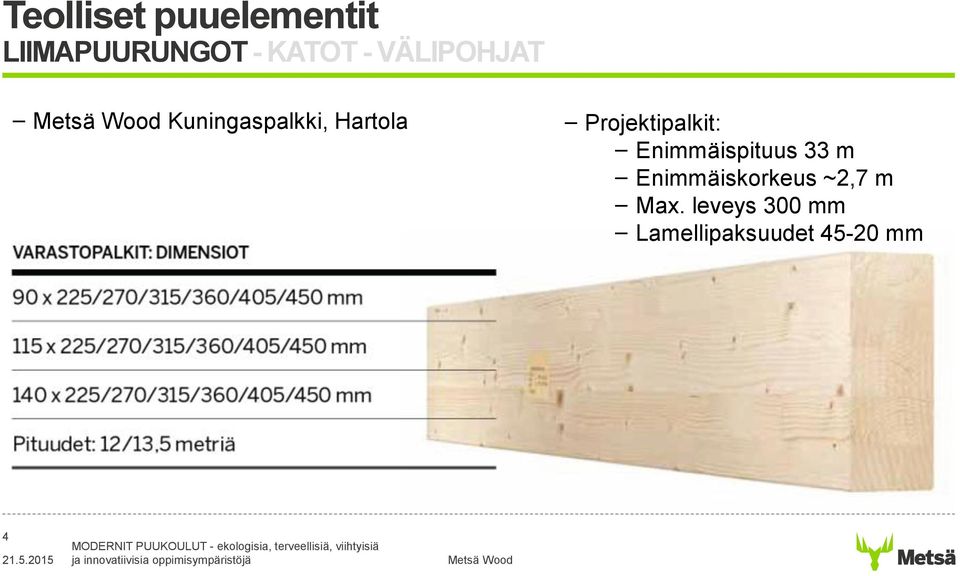 33 m Enimmäiskorkeus ~2,7 m Max.