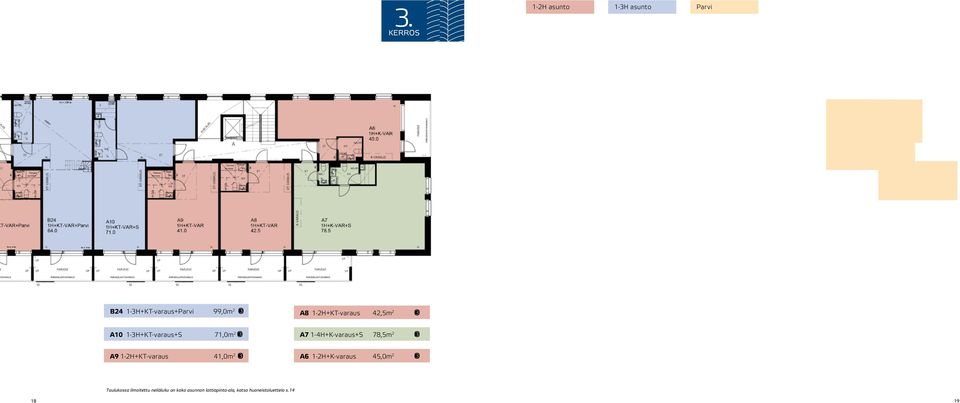 78,5m 2 3 A9 1-2H+KT-varaus 41,0m 2 3 A6 1-2H+K-varaus 45,0m 2 3 Taulukossa