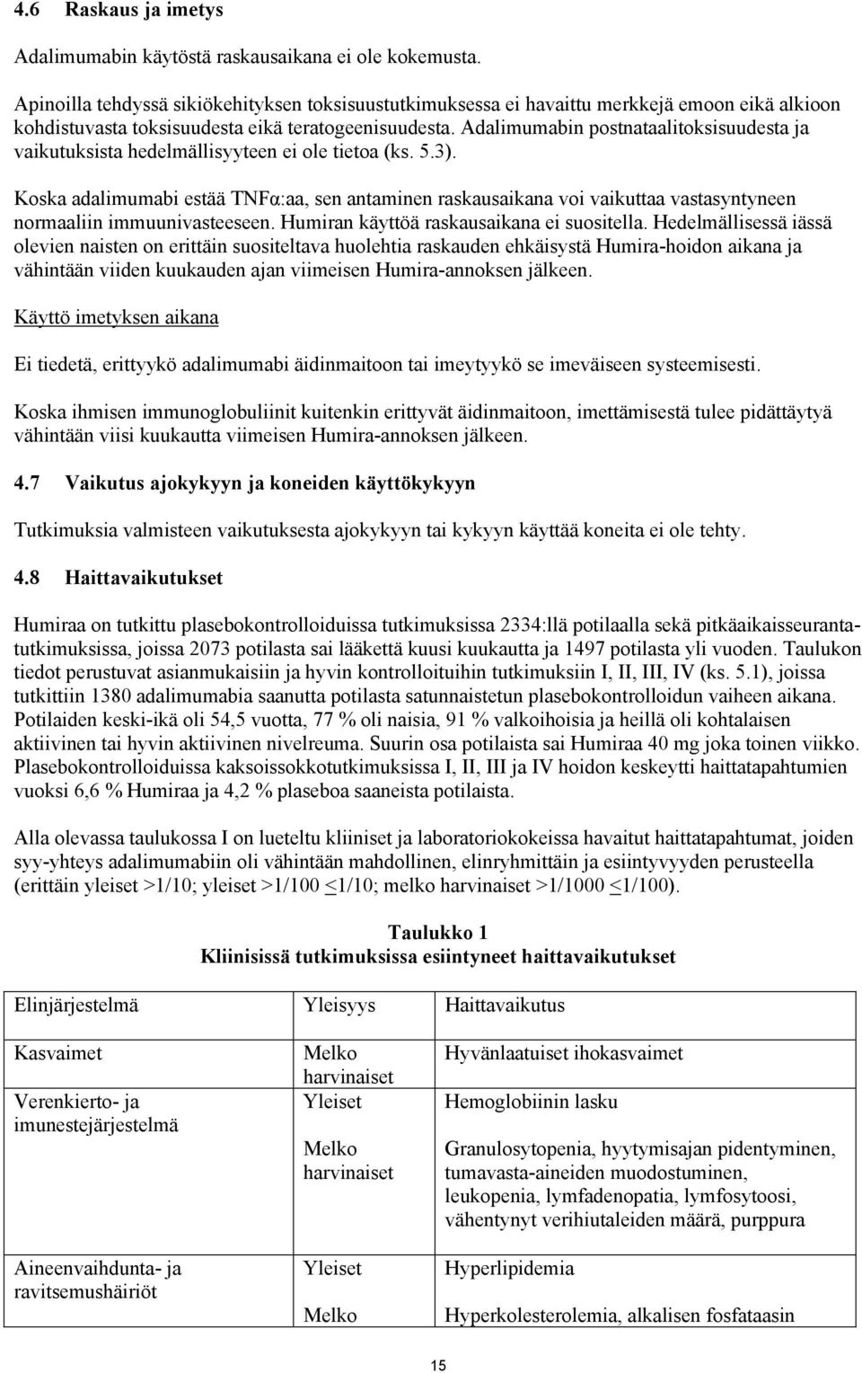 Adalimumabin postnataalitoksisuudesta ja vaikutuksista hedelmällisyyteen ei ole tietoa (ks. 5.3).