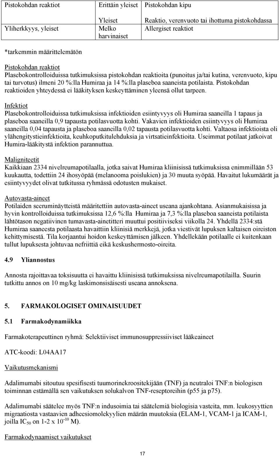 Pistokohdan reaktioiden yhteydessä ei lääkityksen keskeyttäminen yleensä ollut tarpeen.