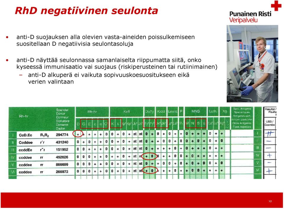 riippumatta siitä, onko kyseessä immunisaatio vai suojaus (riskiperusteinen tai