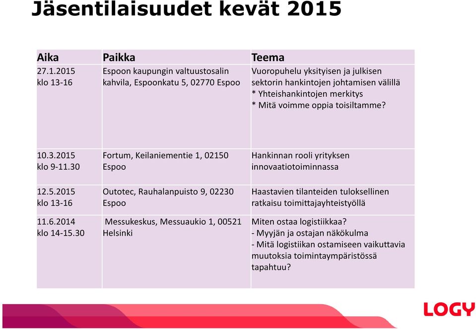 2015 klo 13-16 Espoon kaupungin valtuustosalin kahvila, Espoonkatu 5, 02770 Espoo Vuoropuhelu yksityisen ja julkisen sektorin hankintojen johtamisen välillä * Yhteishankintojen