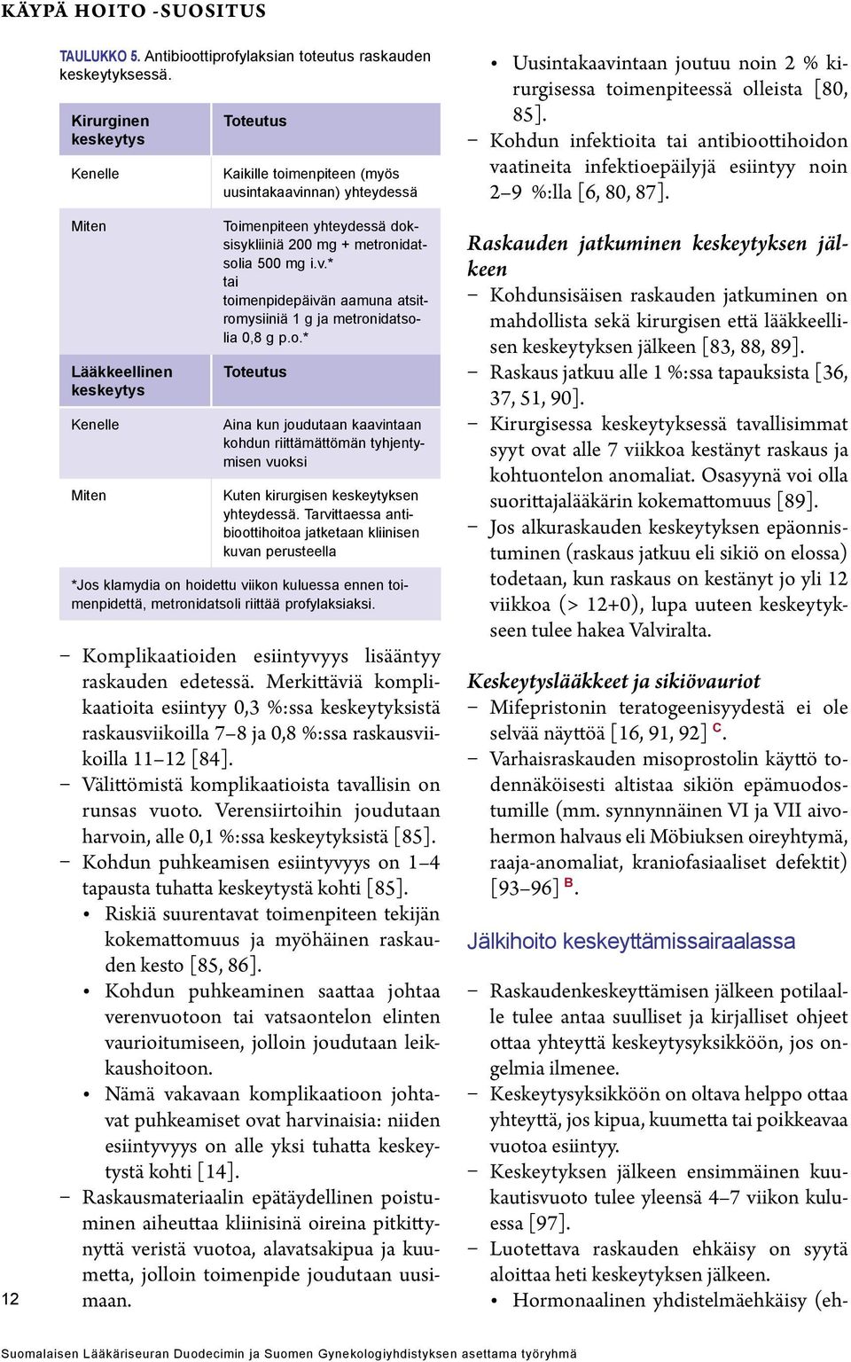 metronidatsolia 500 mg i.v.* tai toimenpidepäivän aamuna atsitromysiiniä 1 g ja metronidatsolia 0,8 g p.o.* Toteutus Aina kun joudutaan kaavintaan kohdun riittämättömän tyhjentymisen vuoksi Kuten kirurgisen keskeytyksen yhteydessä.