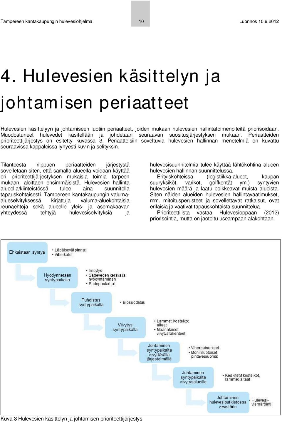 Muodostuneet hulevedet käsitellään ja johdetaan seuraavan suositusjärjestyksen mukaan. Periaatteiden prioriteettijärjestys on esitetty kuvassa 3.