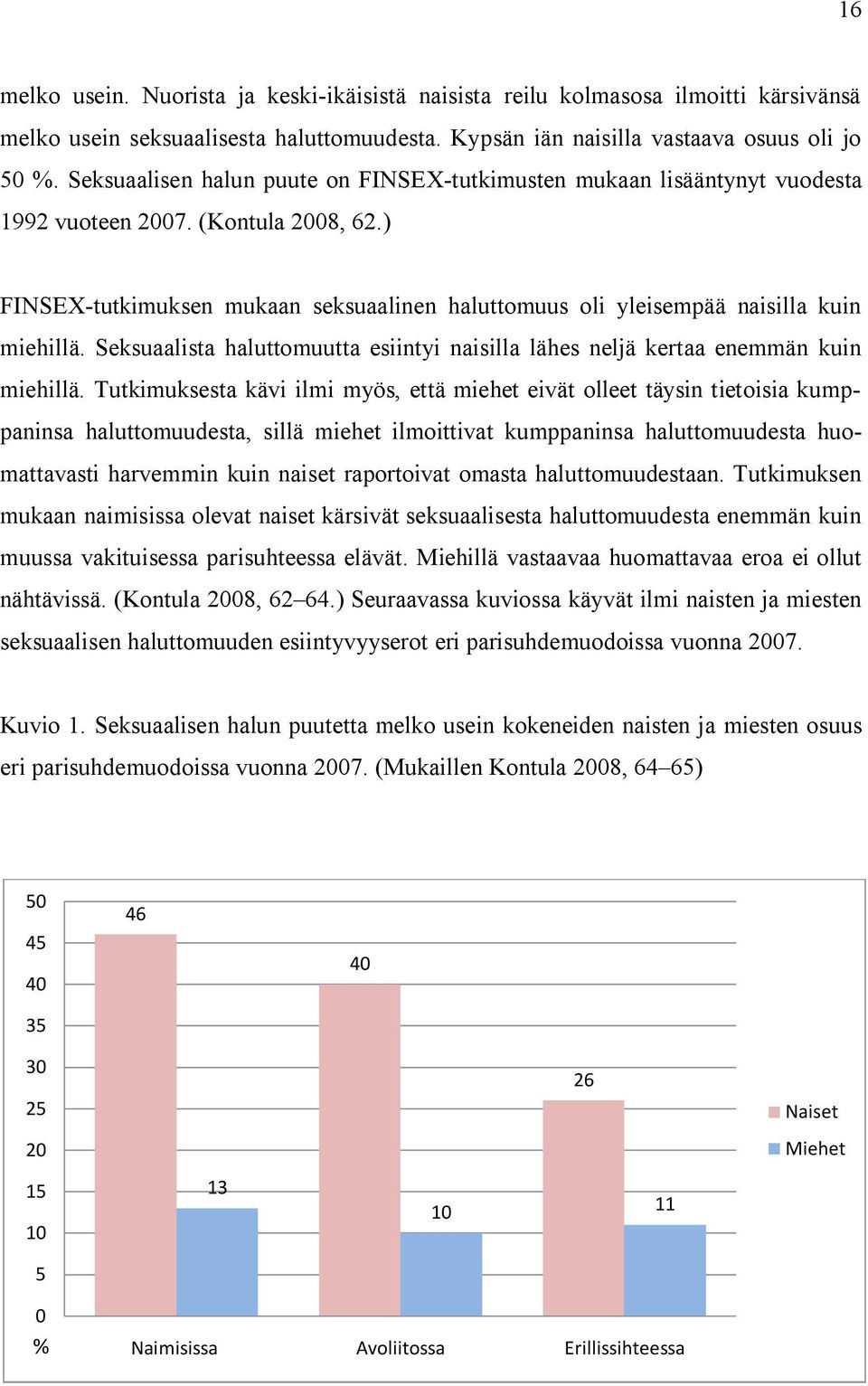 ) FINSEX-tutkimuksen mukaan seksuaalinen haluttomuus oli yleisempää naisilla kuin miehillä. Seksuaalista haluttomuutta esiintyi naisilla lähes neljä kertaa enemmän kuin miehillä.