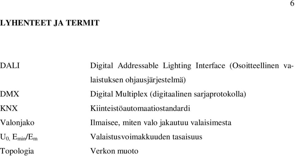 Digital Multiplex (digitaalinen sarjaprotokolla) Kiinteistöautomaatiostandardi