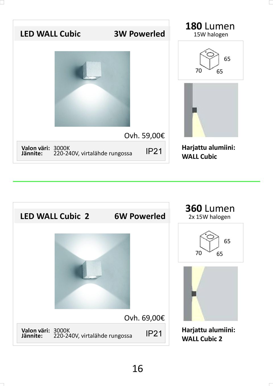 Harjattu alumiini: WALL Cubic 360 Lumen 2x 15W halogen 65 70 65 Ovh.