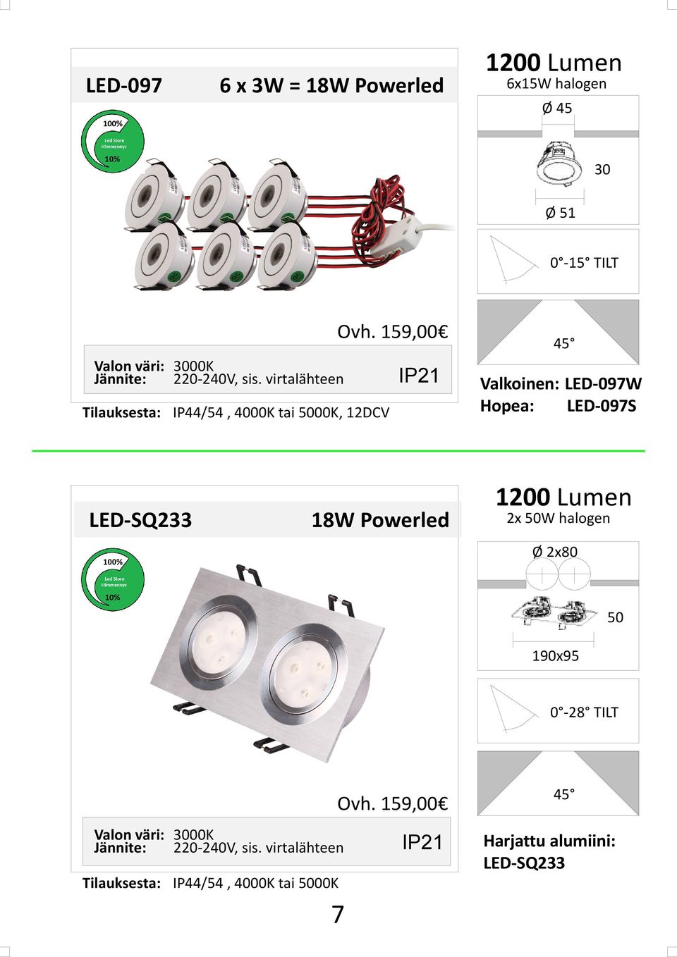 virtalähteen IP21 Tilauksesta: IP44/54, 4000K tai 5000K, 12DCV LED-SQ233 18W Powerled 45 Valkoinen: