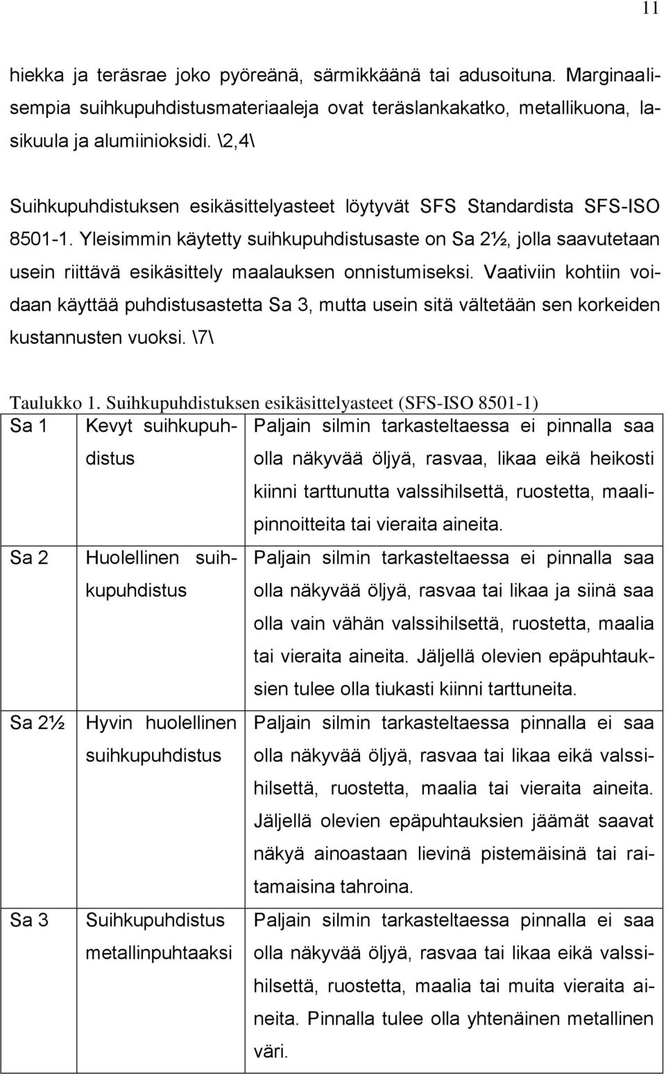 Yleisimmin käytetty suihkupuhdistusaste on Sa 2½, jolla saavutetaan usein riittävä esikäsittely maalauksen onnistumiseksi.