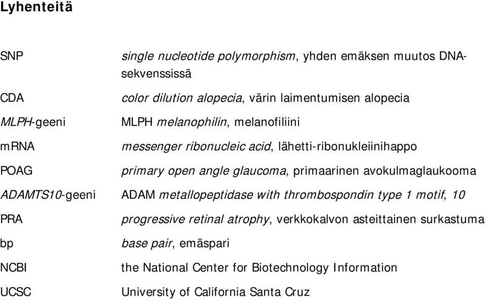 primaarinen avokulmaglaukooma ADAMTS10-geeni ADAM metallopeptidase with thrombospondin type 1 motif, 10 PRA progressive retinal atrophy,