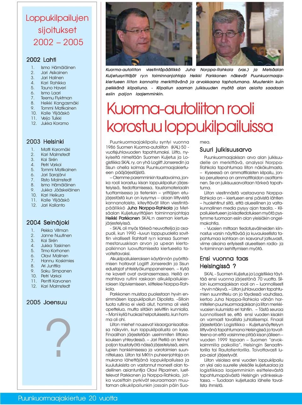 Risto Malmstedt 8. Ismo Hämäläinen 9. Jukka Jääskeläinen 10. Kari Heikura 11. Kalle Ylijääskö 12. Jari Kallanto 2004 Seinäjoki 1. Pekka Villman 2. Janne Nuutinen 3. Kai Sirén 4. Jukka Taskinen 5.