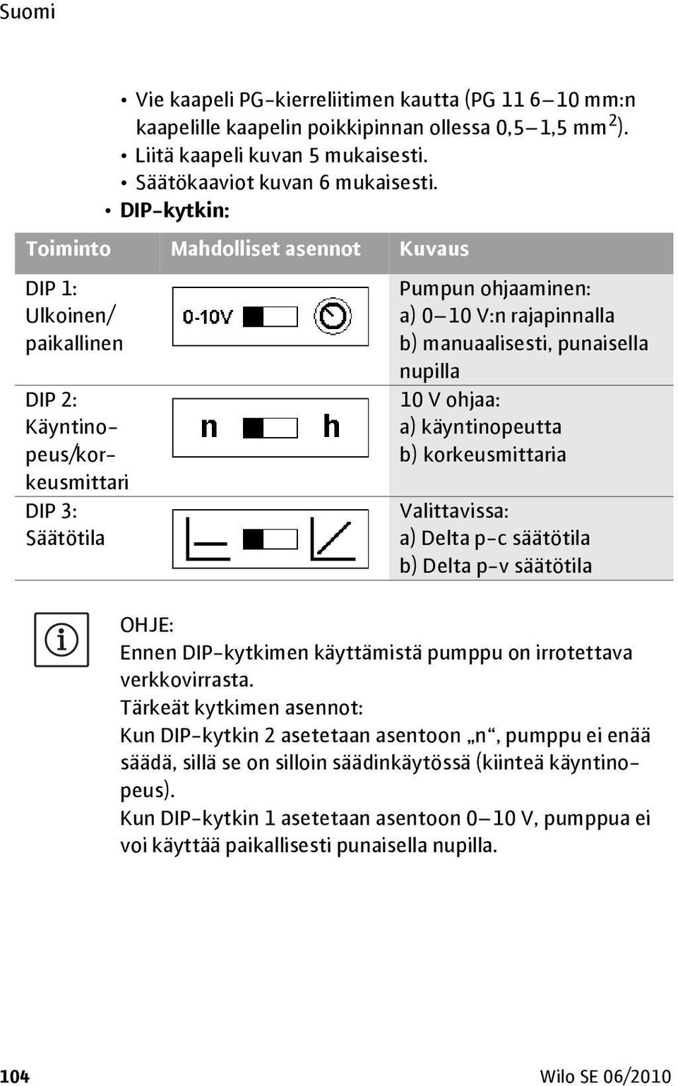 punaisella nupilla 10 V ohjaa: a) käyntinopeutta b) korkeusmittaria Valittavissa: a) Delta p-c säätötila b) Delta p-v säätötila OHJE: Ennen DIP-kytkimen käyttämistä pumppu on irrotettava