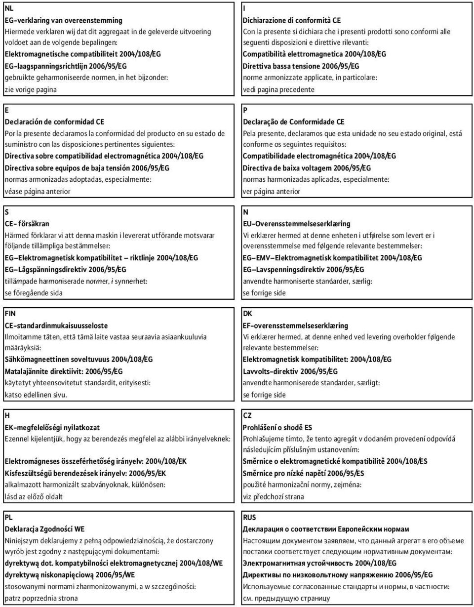 estado de suministro con las disposiciones pertinentes siguientes: Directiva sobre compatibilidad electromagnética 2004/108/EG Directiva sobre equipos de baja tensión 2006/95/EG normas armonizadas