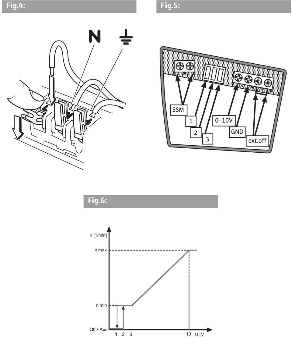 Fig.6: