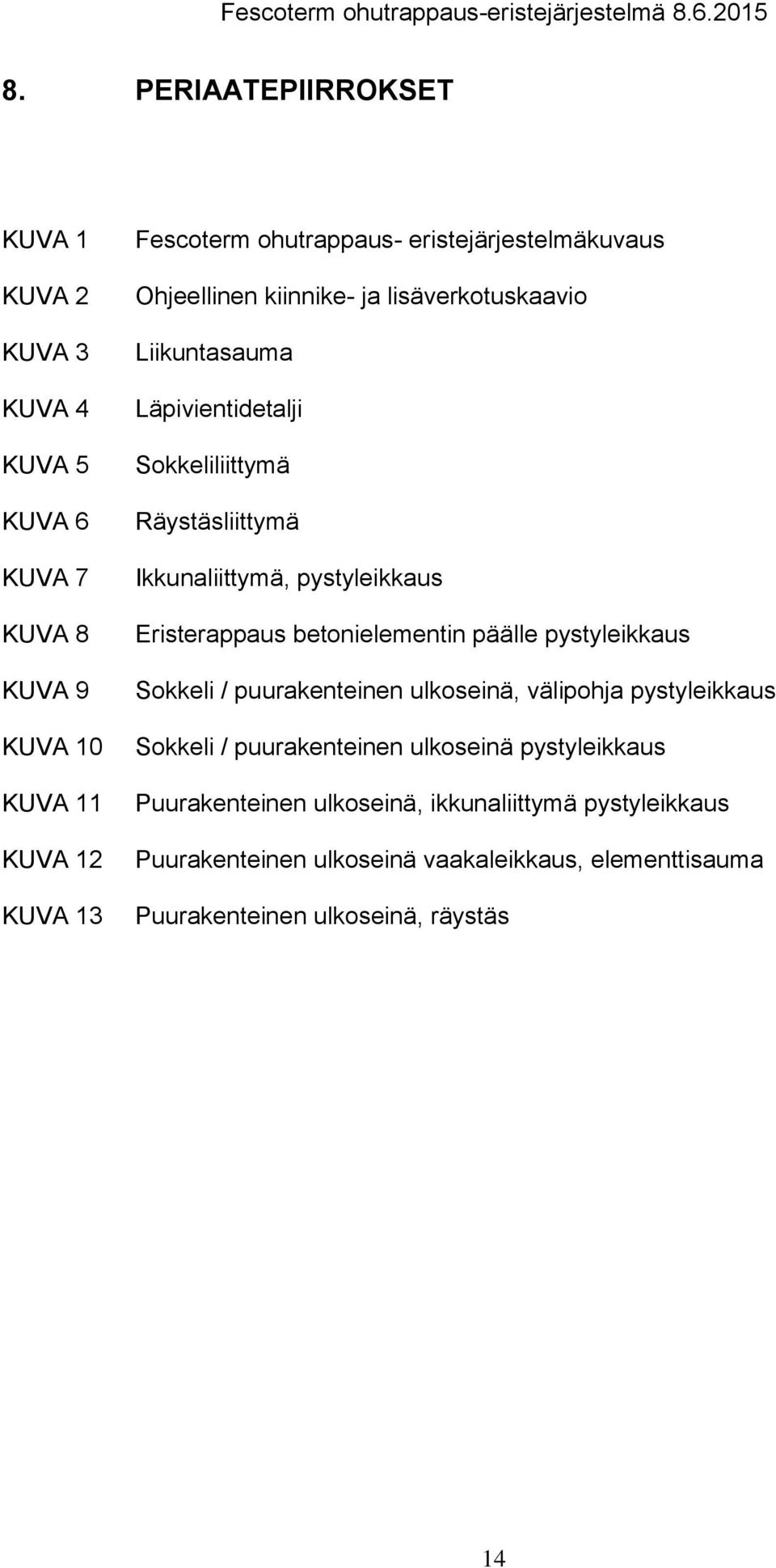 pystyleikkaus Eristerappaus betonielementin päälle pystyleikkaus Sokkeli / puurakenteinen ulkoseinä, välipohja pystyleikkaus Sokkeli / puurakenteinen