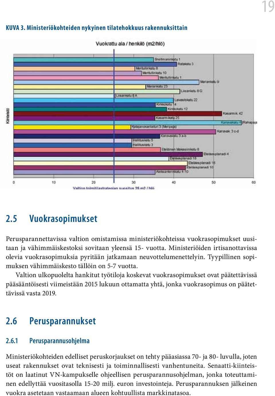 Ministeriöiden irtisanottavissa olevia vuokrasopimuksia pyritään jatkamaan neuvottelumenettelyin. Tyypillinen sopimuksen vähimmäiskesto tällöin on 5-7 vuotta.