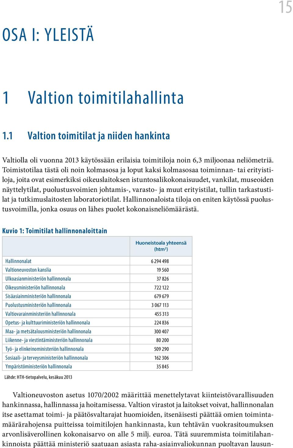 puolustusvoimien johtamis-, varasto- ja muut erityistilat, tullin tarkastustilat ja tutkimuslaitosten laboratoriotilat.