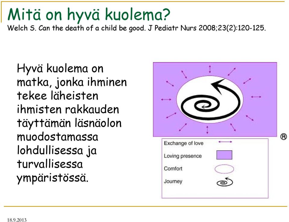 J Pediatr Nurs 2008;23(2):120-125.