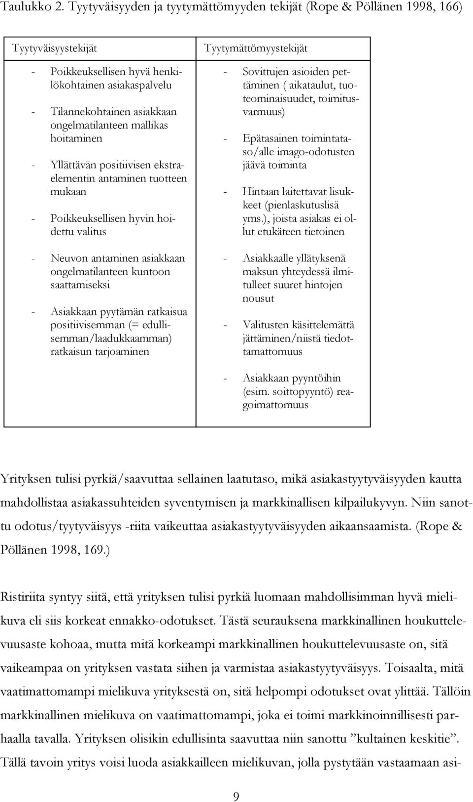 mallikas hoitaminen - Yllättävän positiivisen ekstraelementin antaminen tuotteen mukaan - Poikkeuksellisen hyvin hoidettu valitus - Neuvon antaminen asiakkaan ongelmatilanteen kuntoon saattamiseksi -