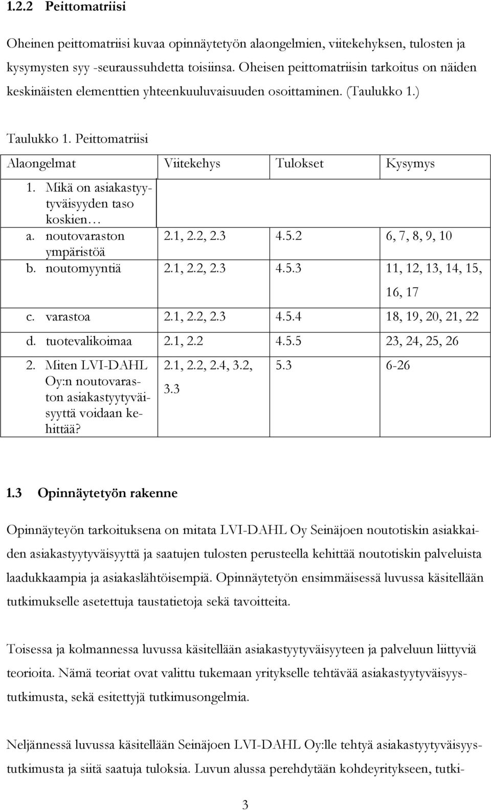 Mikä on asiakastyytyväisyyden taso koskien a. noutovaraston 2.1, 2.2, 2.3 4.5.2 6, 7, 8, 9, 10 ympäristöä b. noutomyyntiä 2.1, 2.2, 2.3 4.5.3 11, 12, 13, 14, 15, 16, 17 c. varastoa 2.1, 2.2, 2.3 4.5.4 18, 19, 20, 21, 22 d.