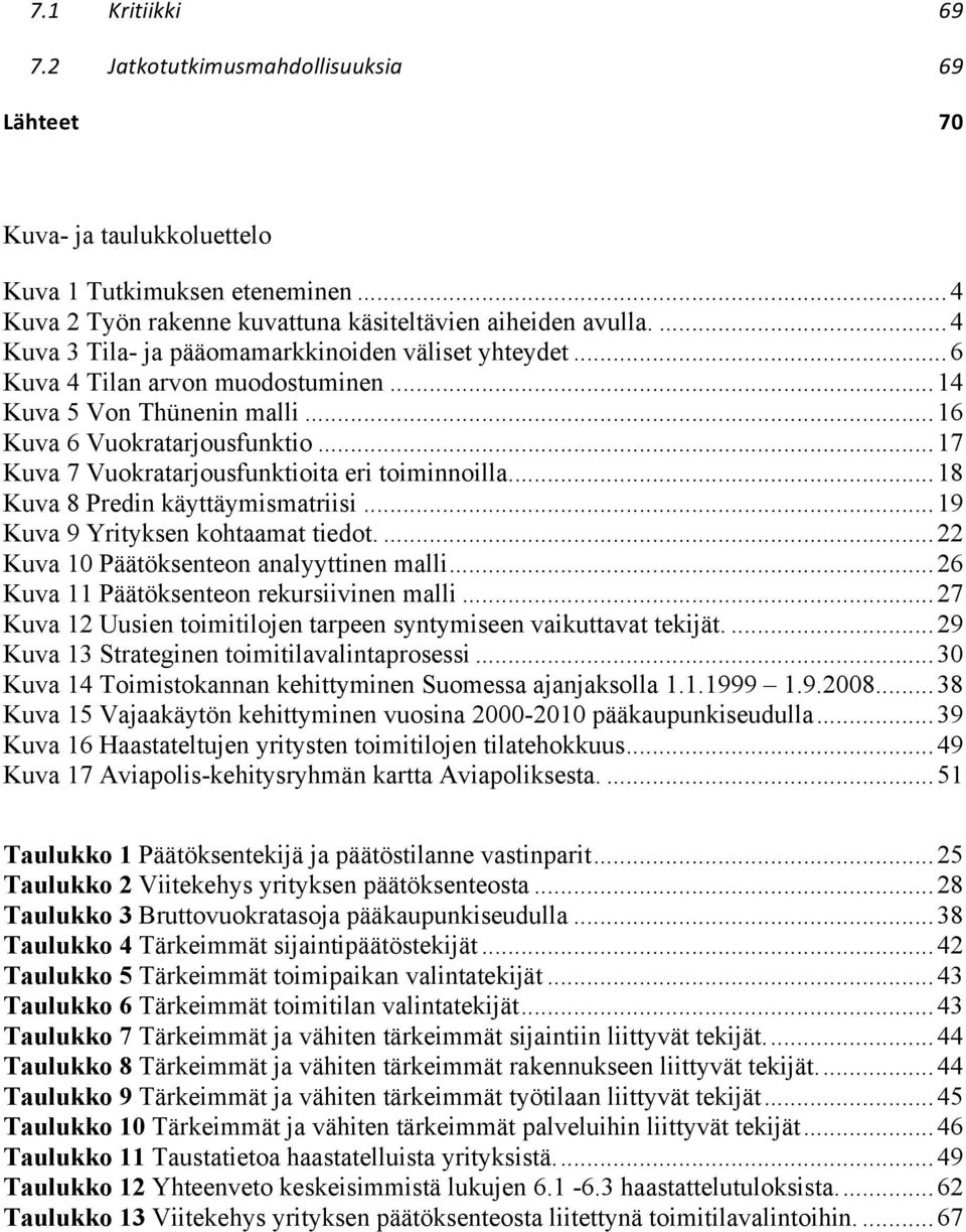 .. 17 Kuva 7 Vuokratarjousfunktioita eri toiminnoilla.... 18 Kuva 8 Predin käyttäymismatriisi... 19 Kuva 9 Yrityksen kohtaamat tiedot.... 22 Kuva 10 Päätöksenteon analyyttinen malli.