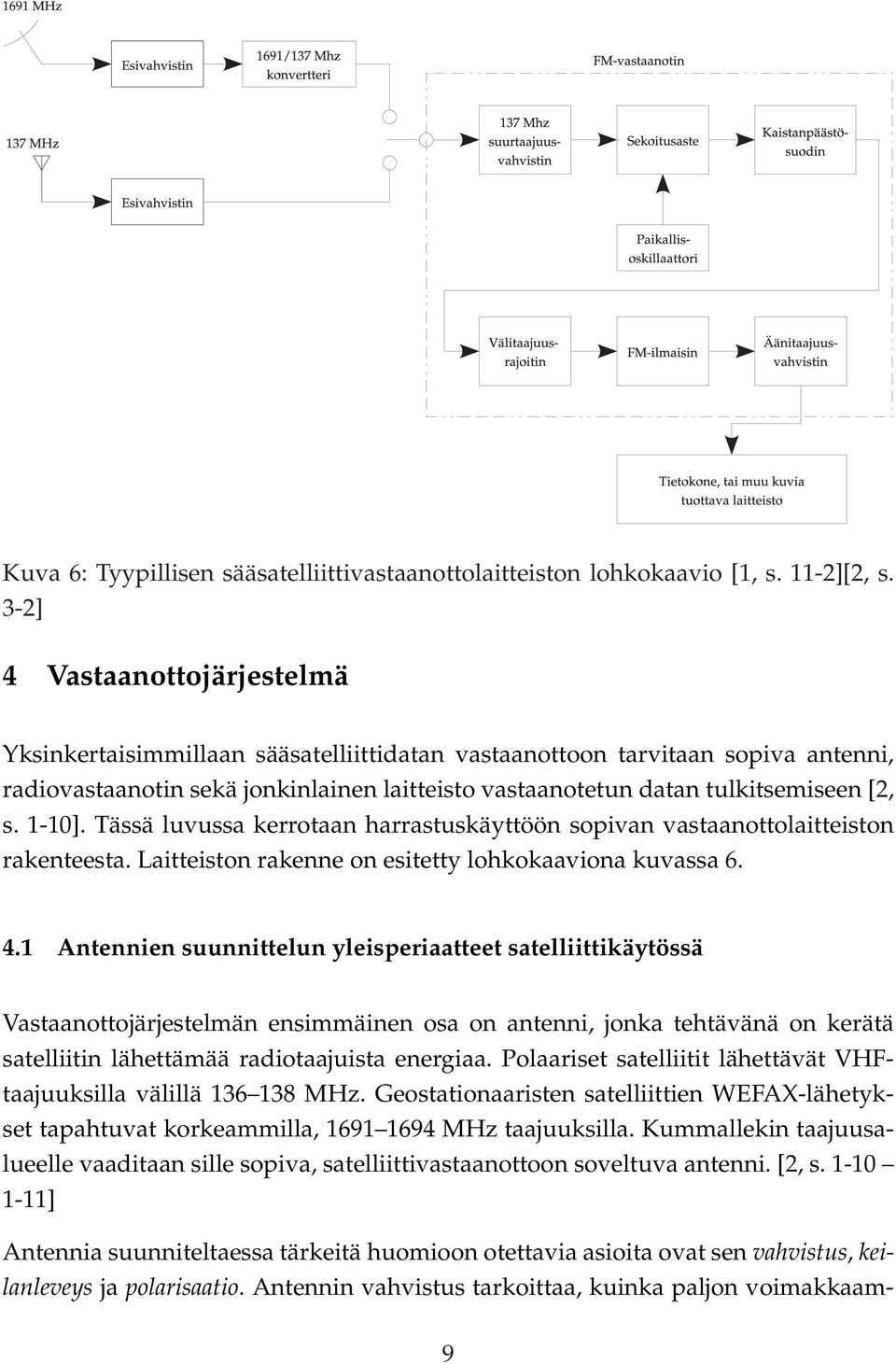 1-10]. Tässä luvussa kerrotaan harrastuskäyttöön sopivan vastaanottolaitteiston rakenteesta. Laitteiston rakenne on esitetty lohkokaaviona kuvassa 6. 4.