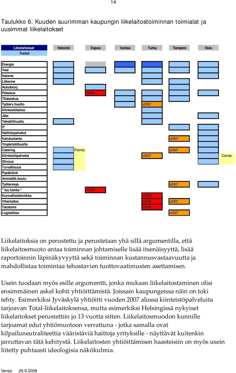 Pelastus v2006 Tilakeskus Työterv.