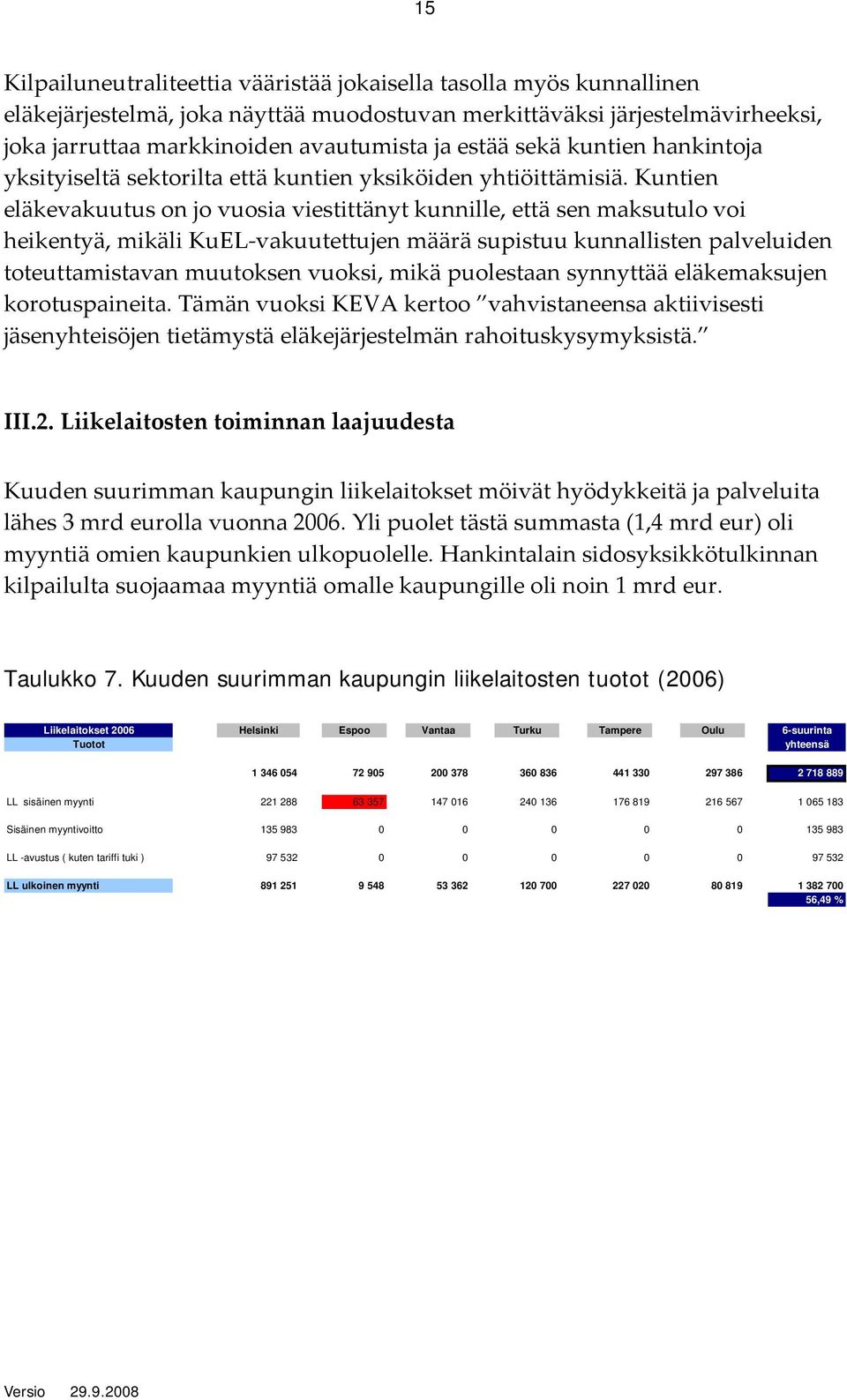 Kuntien eläkevakuutus on jo vuosia viestittänyt kunnille, että sen maksutulo voi heikentyä, mikäli KuEL vakuutettujen määrä supistuu kunnallisten palveluiden toteuttamistavan muutoksen vuoksi, mikä