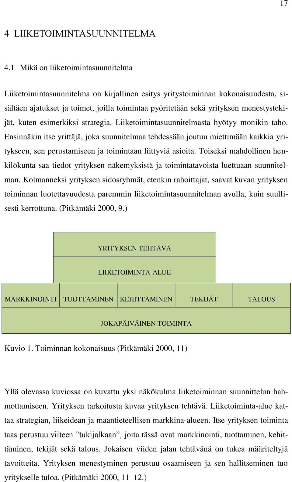 menestystekijät, kuten esimerkiksi strategia. Liiketoimintasuunnitelmasta hyötyy monikin taho.